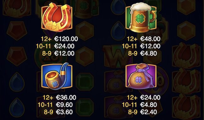 Lucky Penny Symbole 1/2