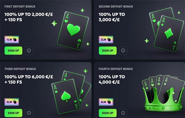 LuckyWave Willkommensboni